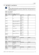 Preview for 73 page of Barco DP2K SLP Series User And Installation Manual