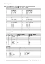 Preview for 158 page of Barco DP2K SLP Series User And Installation Manual