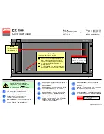 Barco DX-100 Quick Start Manual предпросмотр