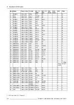 Preview for 48 page of Barco E192HSA User Manual