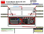 Предварительный просмотр 2 страницы Barco EC-210 Quick Start Manual-Setup