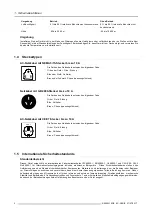 Preview for 10 page of Barco EC Series Safety Manual