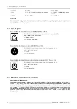 Предварительный просмотр 22 страницы Barco EC Series Safety Manual