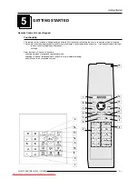 Preview for 42 page of Barco ELM R12 Owner'S Manual