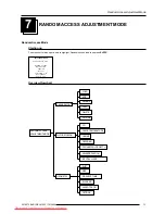 Preview for 54 page of Barco ELM R12 Owner'S Manual