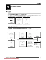 Preview for 78 page of Barco ELM R12 Owner'S Manual