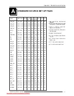 Preview for 90 page of Barco ELM R12 Owner'S Manual