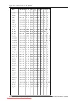 Preview for 91 page of Barco ELM R12 Owner'S Manual