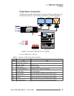 Preview for 55 page of Barco Encore Manual