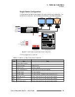 Предварительный просмотр 55 страницы Barco Encore Manual