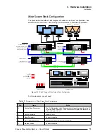 Предварительный просмотр 75 страницы Barco Encore Manual