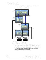 Preview for 90 page of Barco Encore Manual