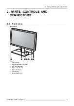 Предварительный просмотр 7 страницы Barco Eonis MDRC-2122 BL User Manual