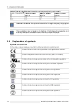 Preview for 32 page of Barco Eonis MDRC-2222 WP User Manual