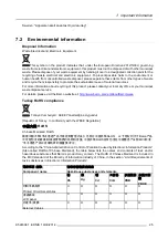 Preview for 27 page of Barco Eonis MDRC-2224 BL User Manual