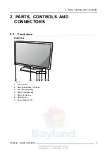 Предварительный просмотр 7 страницы Barco Eonis MDRC-2224 User Manual