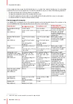 Preview for 30 page of Barco Eonis MDRC-2321 User Manual