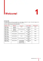 Preview for 5 page of Barco Eonis MDRC-2324 User Manual