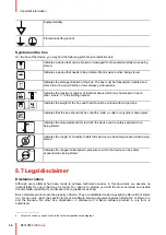 Preview for 34 page of Barco Eonis MDRC-2324 User Manual