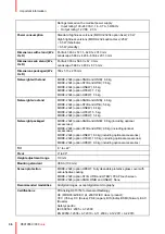 Preview for 36 page of Barco Eonis MDRC-2324 User Manual