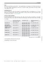 Preview for 79 page of Barco EOS X Terminal User Manual