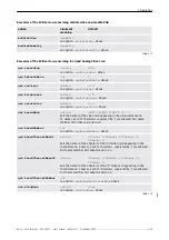 Preview for 109 page of Barco EOS X Terminal User Manual