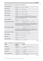 Preview for 110 page of Barco EOS X Terminal User Manual