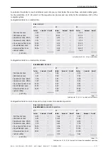 Preview for 147 page of Barco EOS X Terminal User Manual