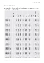 Preview for 175 page of Barco EOS X Terminal User Manual