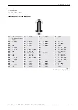 Preview for 177 page of Barco EOS X Terminal User Manual