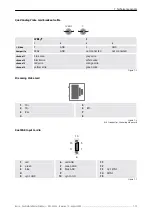 Предварительный просмотр 158 страницы Barco Eos User Manual