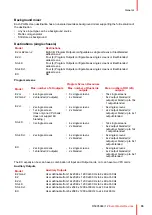 Preview for 35 page of Barco Event Master E2 Series User Manual