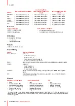 Предварительный просмотр 36 страницы Barco Event Master E2 Series User Manual