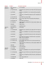 Preview for 47 page of Barco Event Master E2 Series User Manual