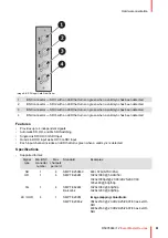 Предварительный просмотр 61 страницы Barco Event Master E2 Series User Manual