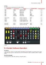 Preview for 307 page of Barco Event Master E2 Series User Manual