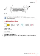 Предварительный просмотр 439 страницы Barco Event Master E2 Series User Manual