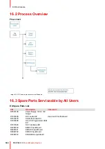 Предварительный просмотр 504 страницы Barco Event Master E2 Series User Manual