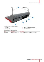 Preview for 527 page of Barco Event Master E2 Series User Manual