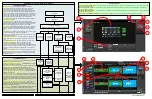 Preview for 2 page of Barco Event Master E2 Quick Start Manual