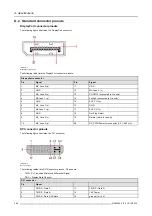 Предварительный просмотр 292 страницы Barco Event Master E2 User Manual