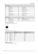 Preview for 293 page of Barco Event Master E2 User Manual