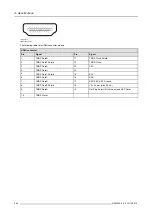 Preview for 294 page of Barco Event Master E2 User Manual