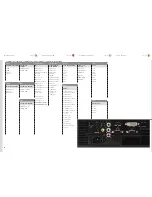 Preview for 72 page of Barco F22 Series User Manual