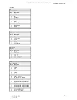 Preview for 20 page of Barco F35 Reference Manual