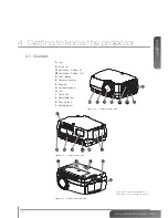 Предварительный просмотр 15 страницы Barco F35 User Manual