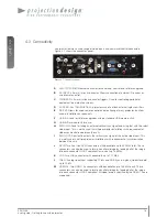 Предварительный просмотр 18 страницы Barco F35 User Manual