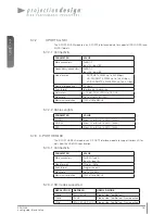 Preview for 28 page of Barco F35 User Manual