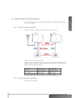 Preview for 37 page of Barco F35 User Manual