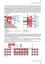 Preview for 21 page of Barco F400 Safety Manual